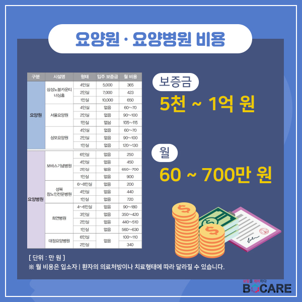 치매보험6