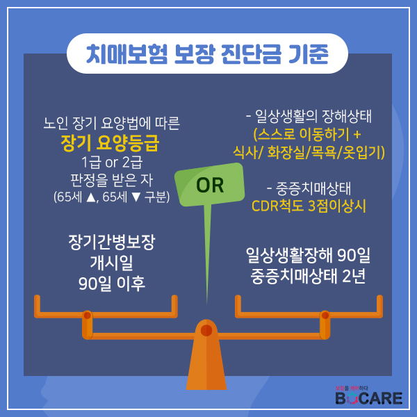 치매보험8