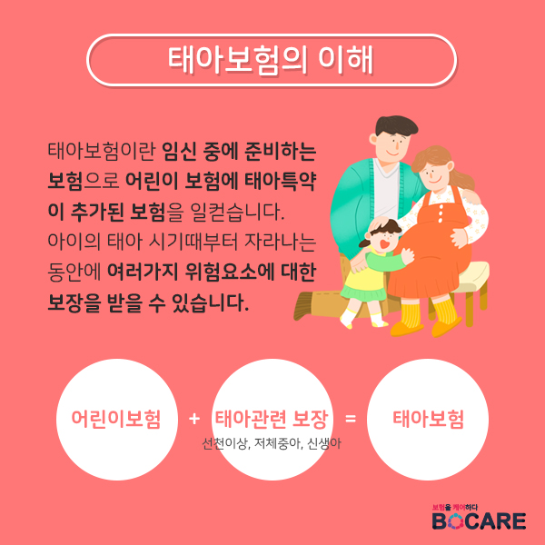 태아보험의 이해2