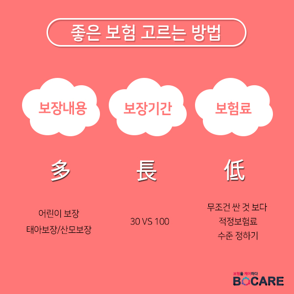 태아보험의 이해4
