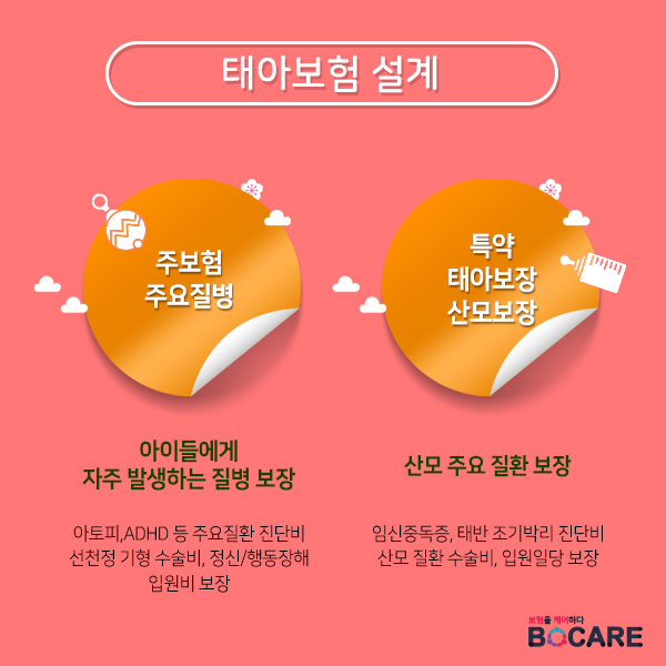 태아보험의 이해5