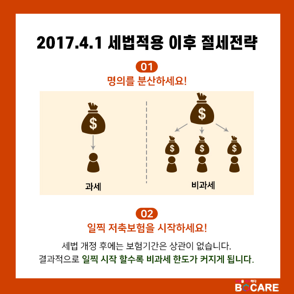 저축보험 비과세요건3