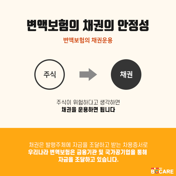 변액보험은 안전한가6