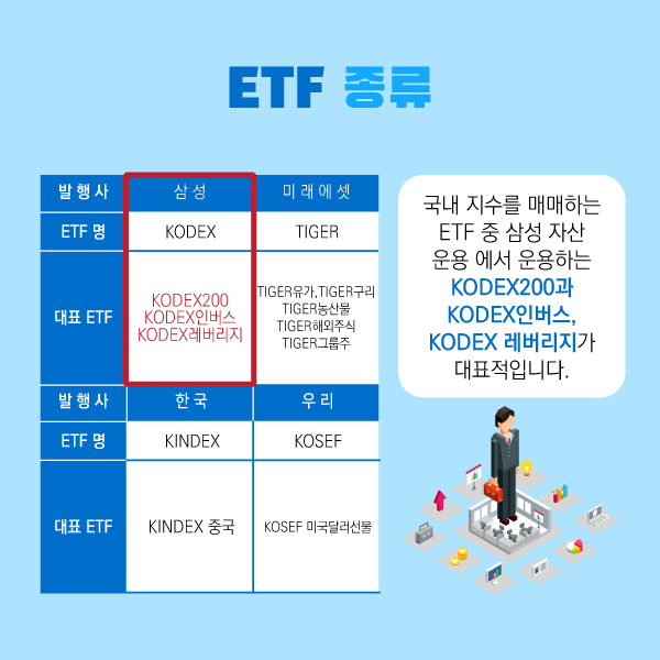 ETF 매매기법3