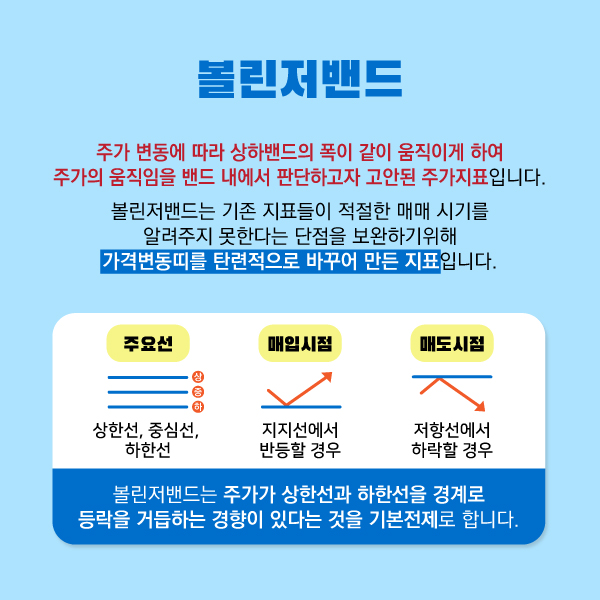 ETF 매매기법6
