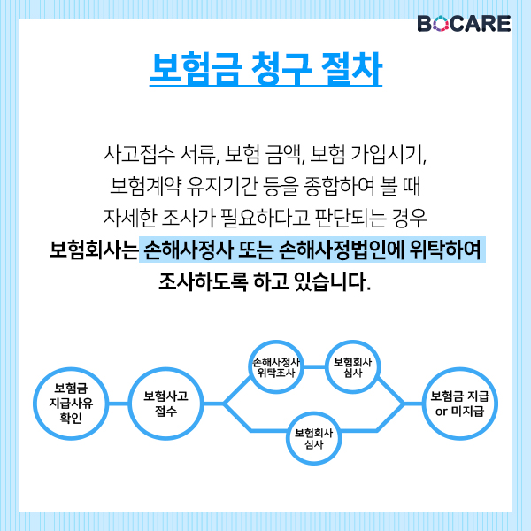숨은 보험금 찾기6